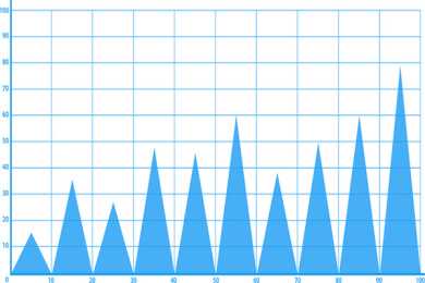 告别杂乱，也许你只差一个衣帽架
